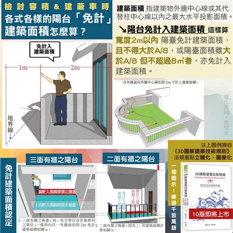 陽台寬度限制|【陽台寬度限制】解密陽台免計建築面積的秘密！掌握。